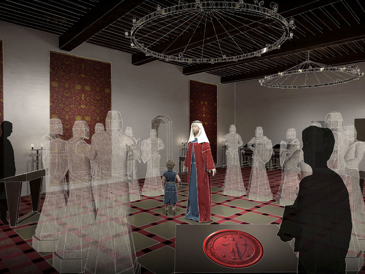 Visualisering af 'Det nordiske rum, Margrete 1. og den lille Oluf